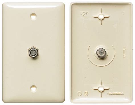 Wall Plate and Jack Voice & Data Outlets, Boxes, Faceplates